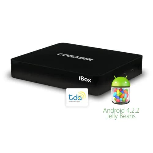 Ibox