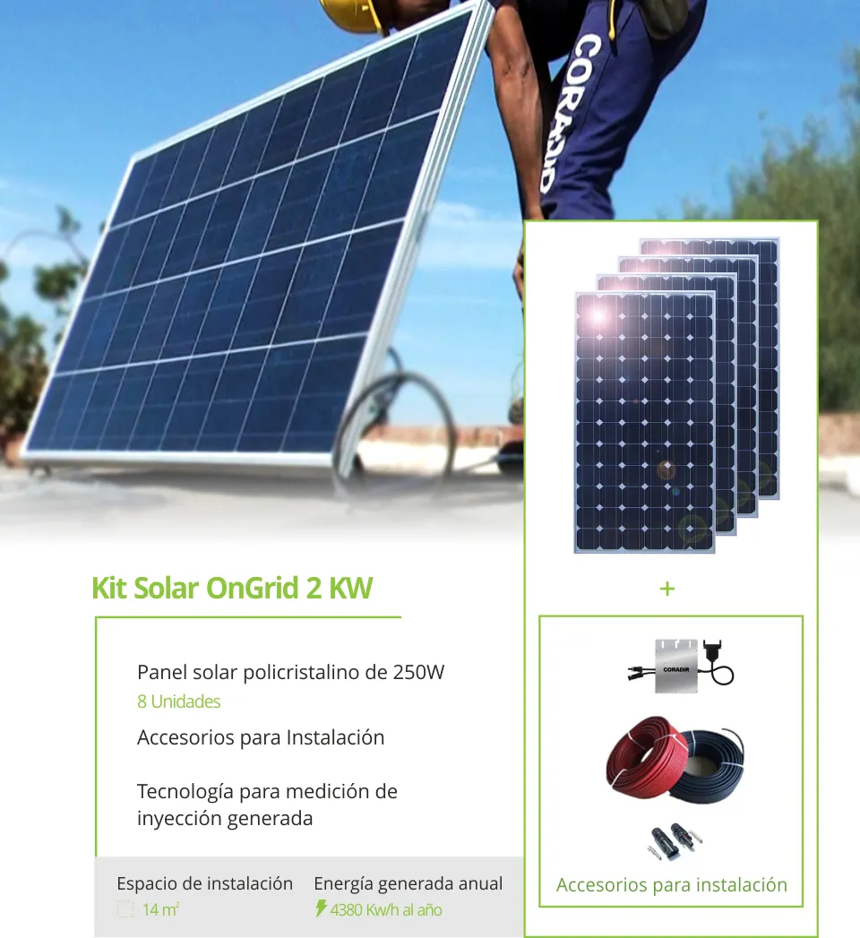 2KW